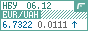 finance.com.ua